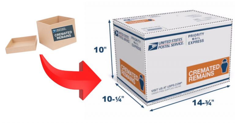 USPS Shipping Cremated Remains